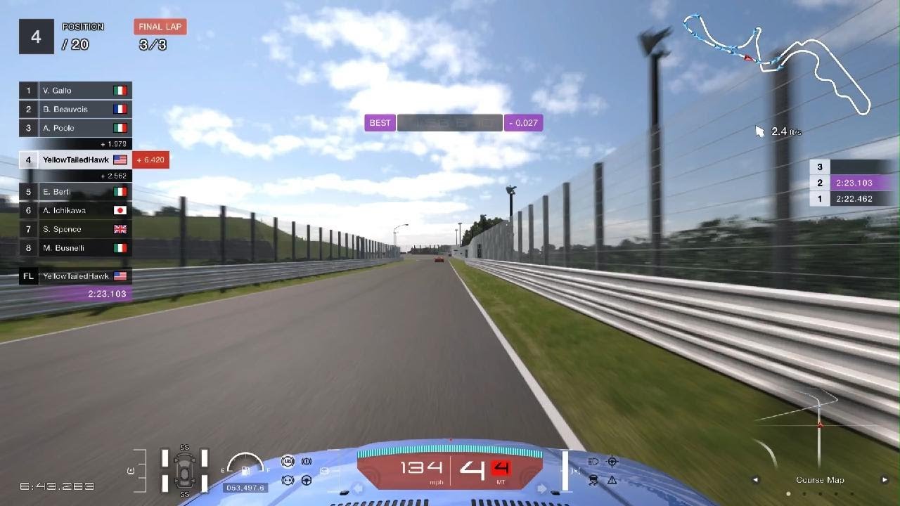 GT7 Spec III | Weekly Challenges 01/29/2026 Race 3