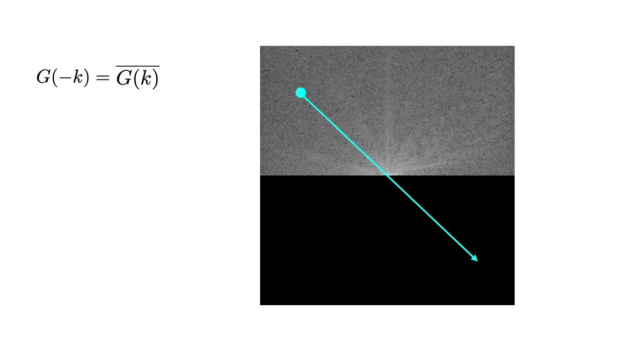 Partial Fourier and Compressed Sensing