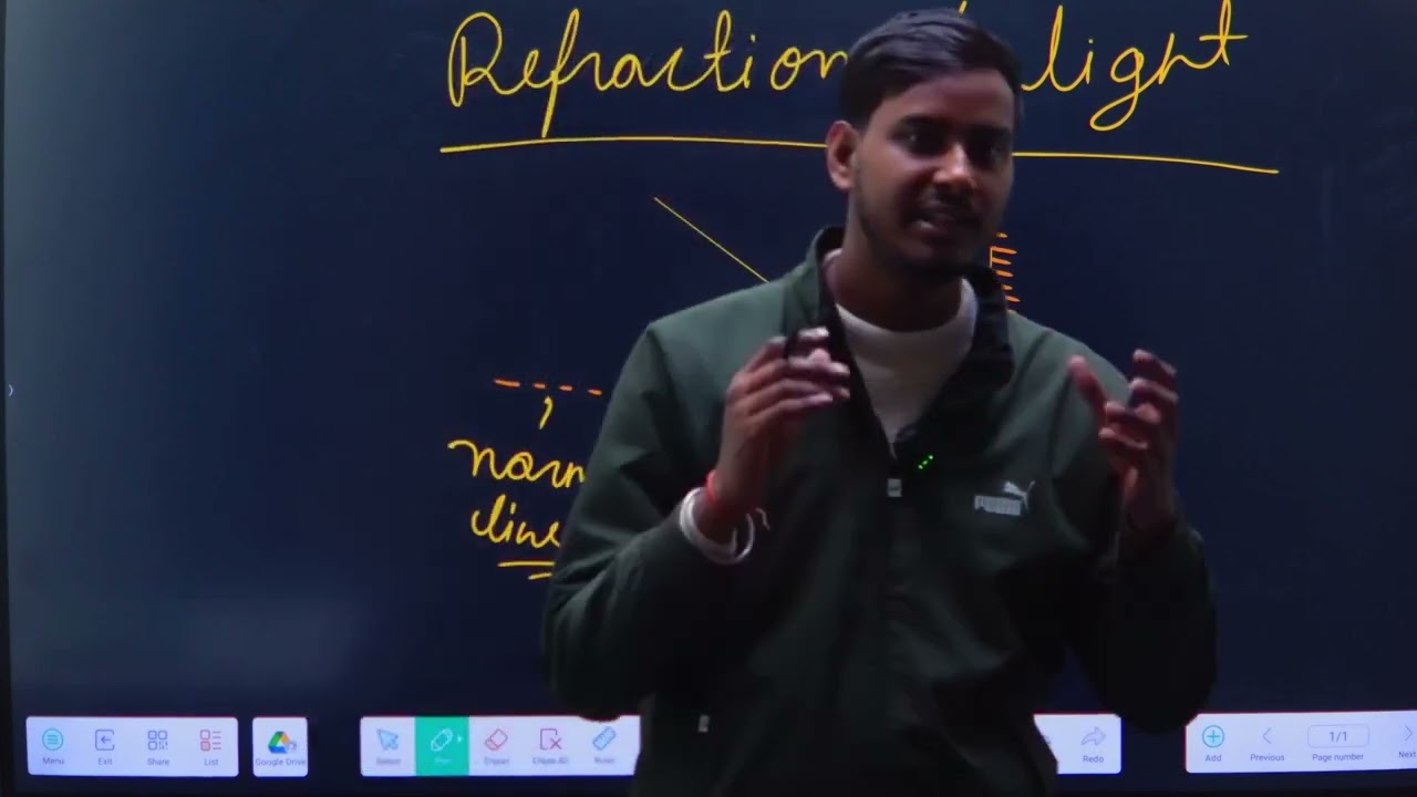 Law of Reflection of Light || By Sumit Sir