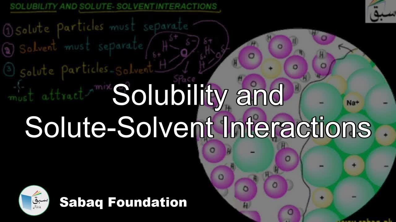 Solubility and Solute-Solvent Interactions, Chemistry Lecture | Sabaq.pk