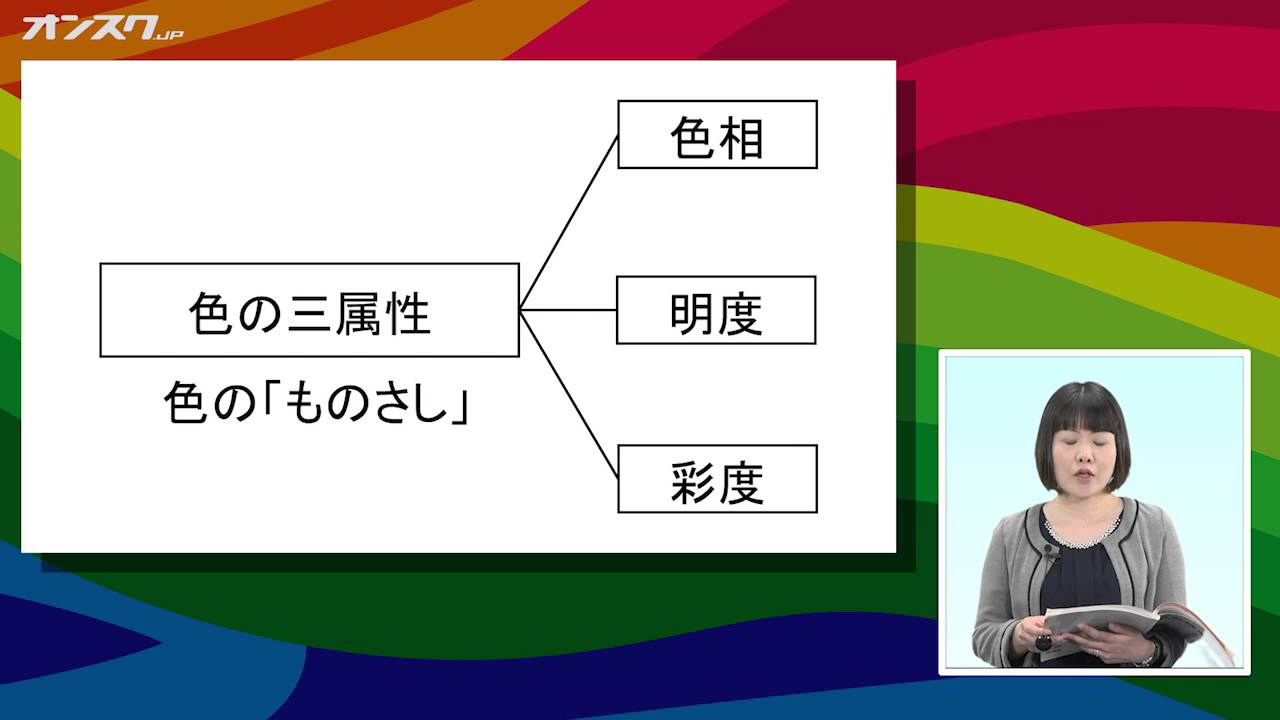 色彩検定３級 第１回講義　色の基本事項