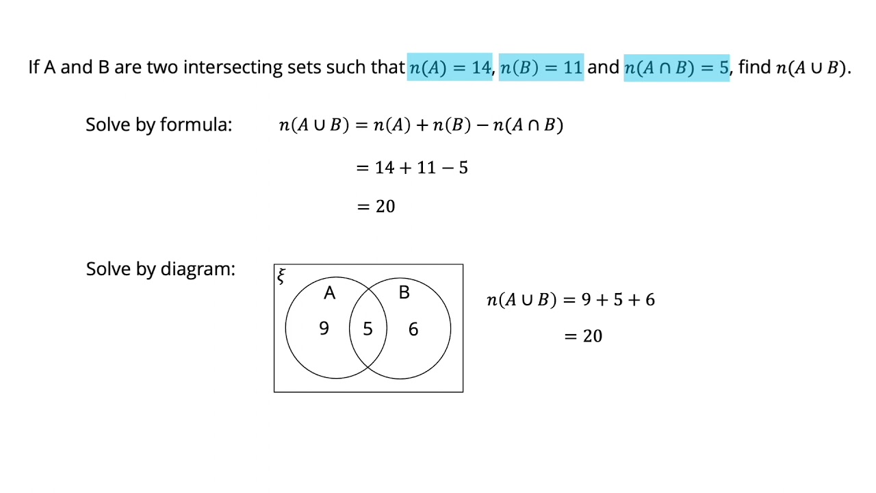 Problems Solving Involving Two Sets