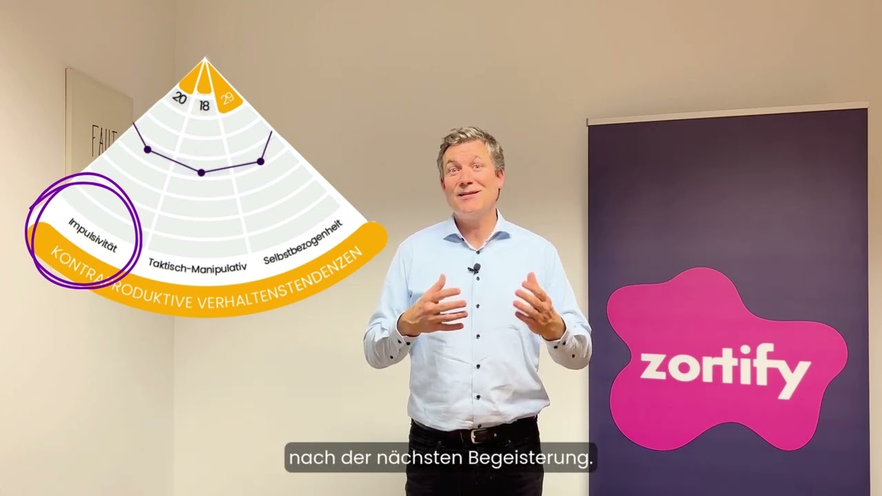 Kontraproduktive Verhaltenstendenzen | Dunkle Triade