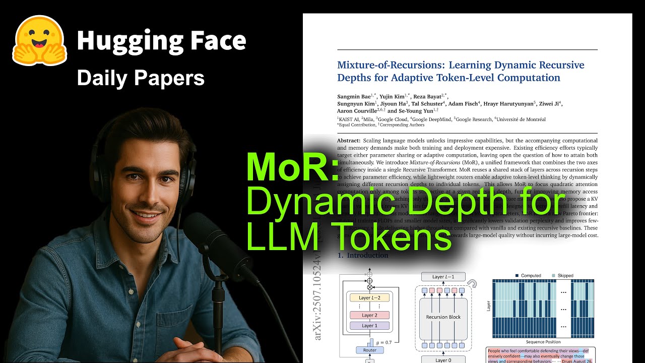 MoR: Dynamic Depth for LLM Tokens