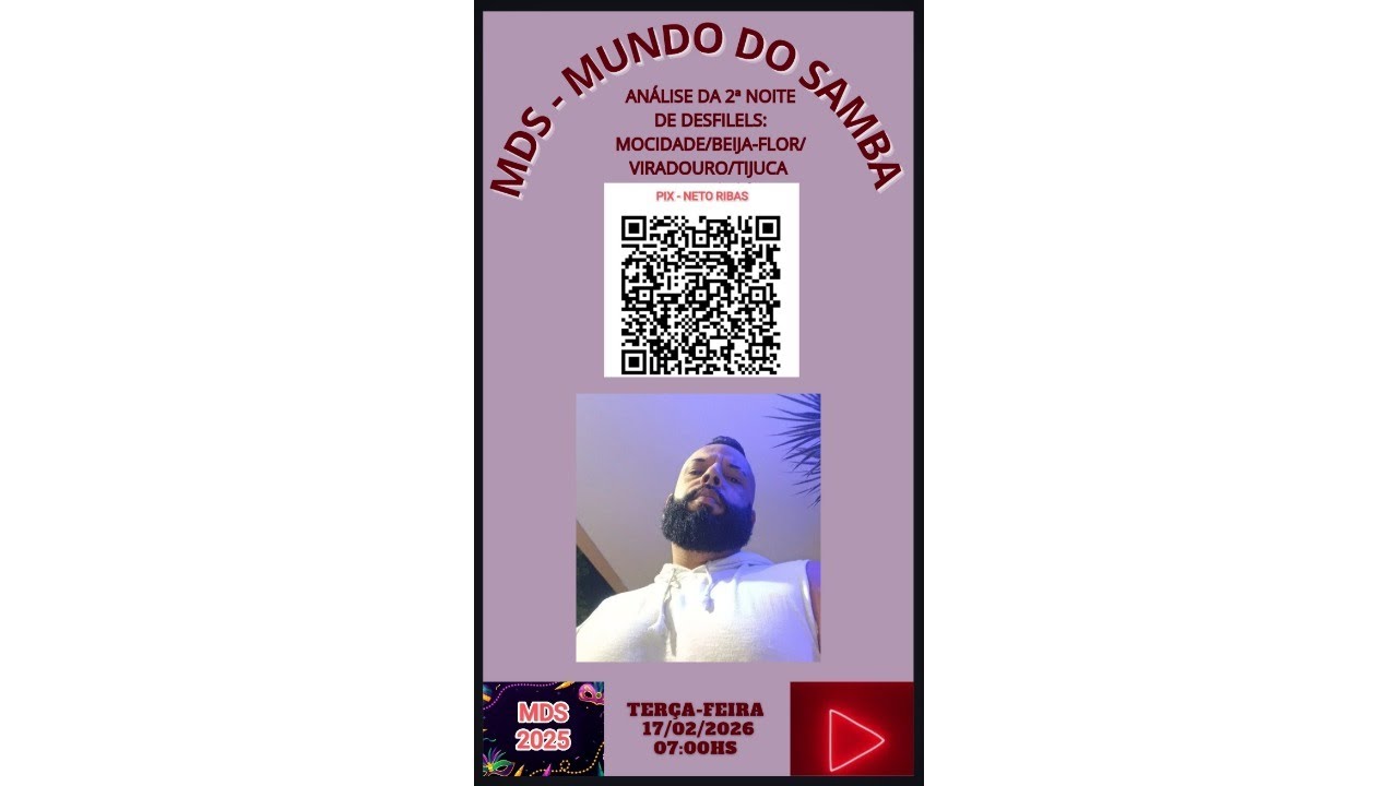 MDS CARNAVAL 2026 - ANÁLISE 2ª NOITE DE CARNAVAL: MOCIDADE/BEIJA-FLOR/VIRADOURO/TIJUCA - NETO RIBAS!
