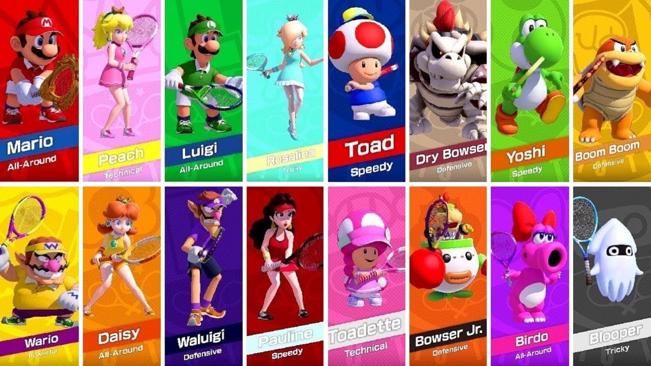 Mario Tennis Aces - All Characters