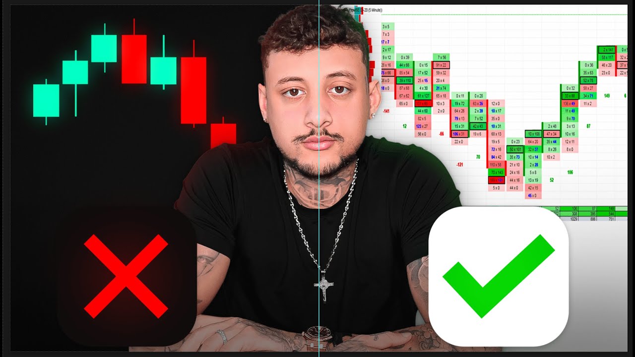 The One Trading Strategy You NEED to Know
