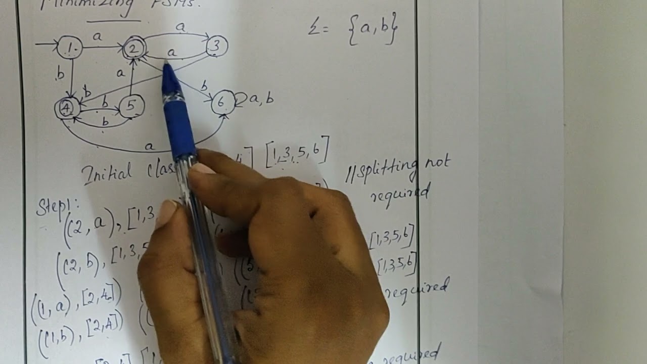 Automata Theory: Lecture #13: Minimizing FSM