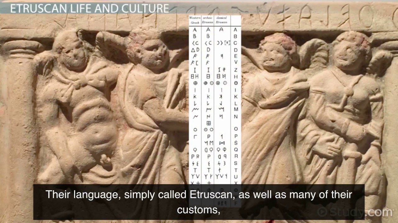 Etruscan Daily Life Religion Art & Influence on Rome