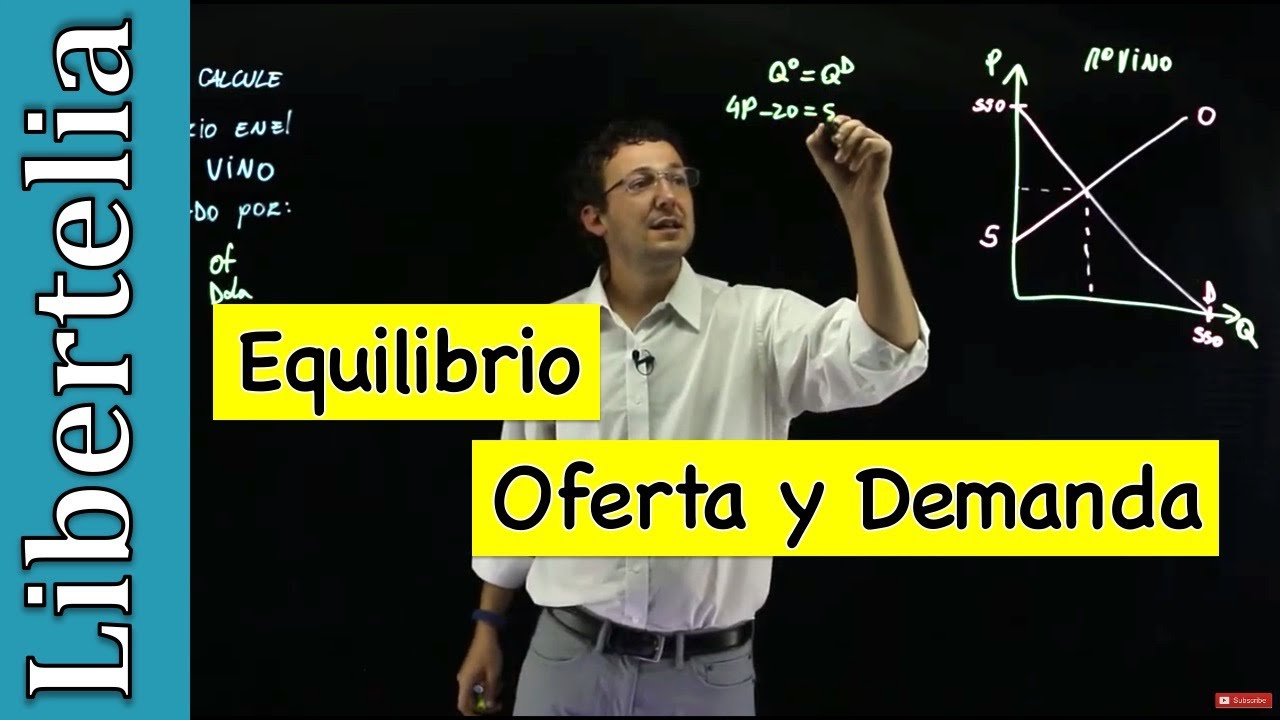 MEJOR EXPLICACI&Oacute;N: Como resolver un ejercicio de oferta y demanda | Microeconom&iacute;a | Libertelia