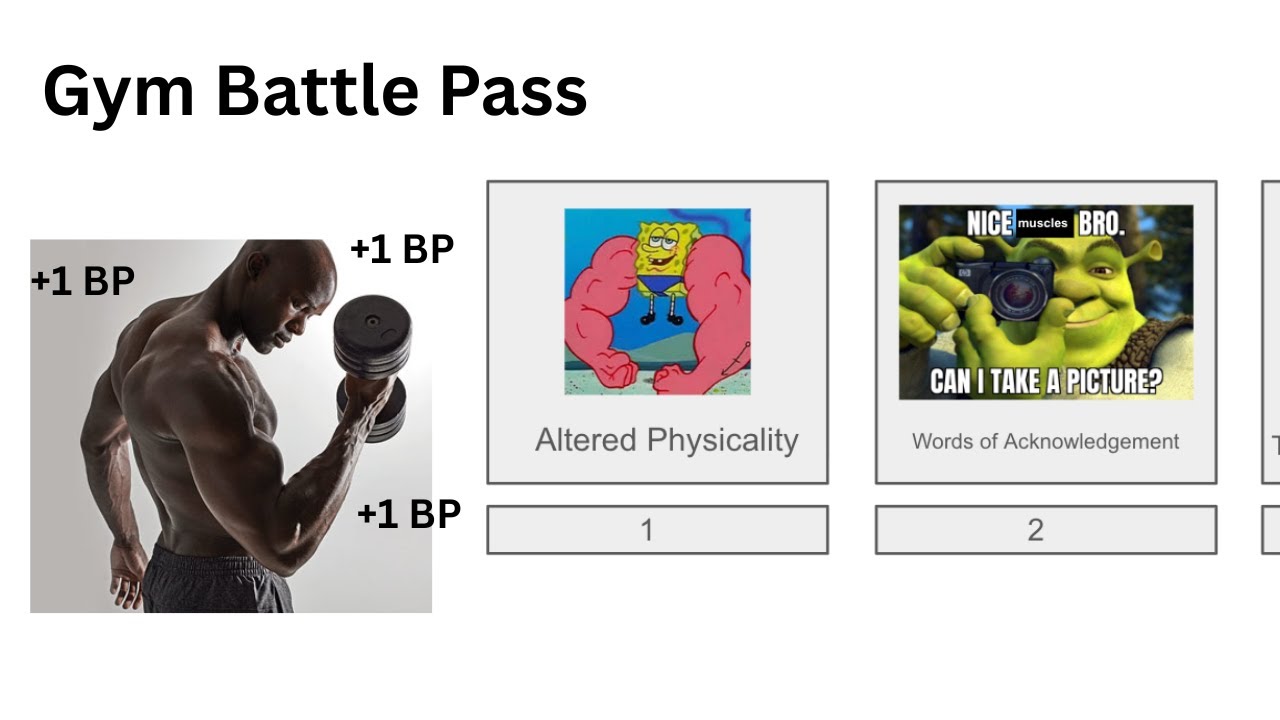 Gym Battle Pass Explained