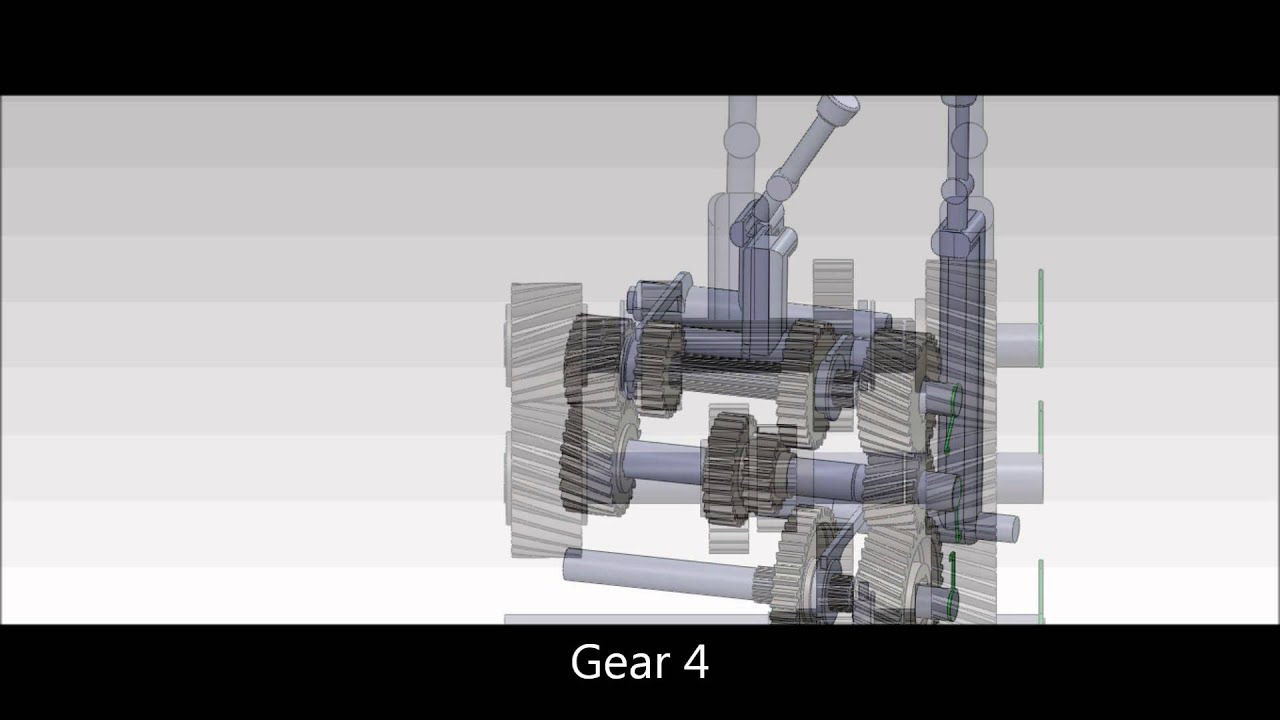 L3608 gear all