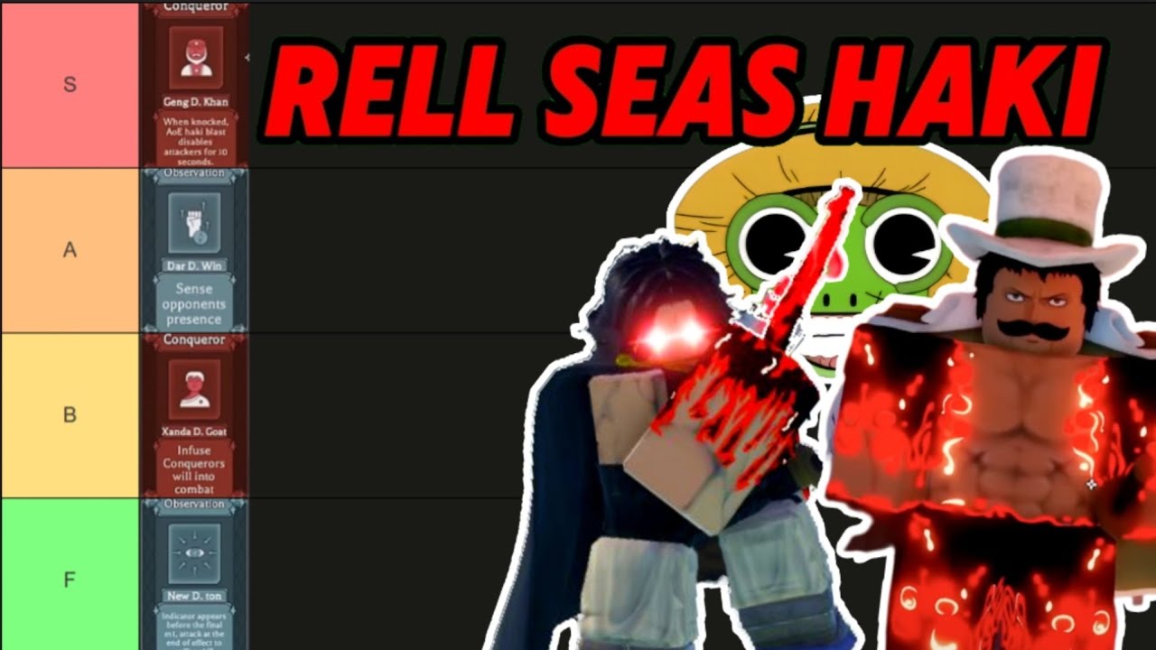 Рейтинг всех постеров Rell Seas Haki