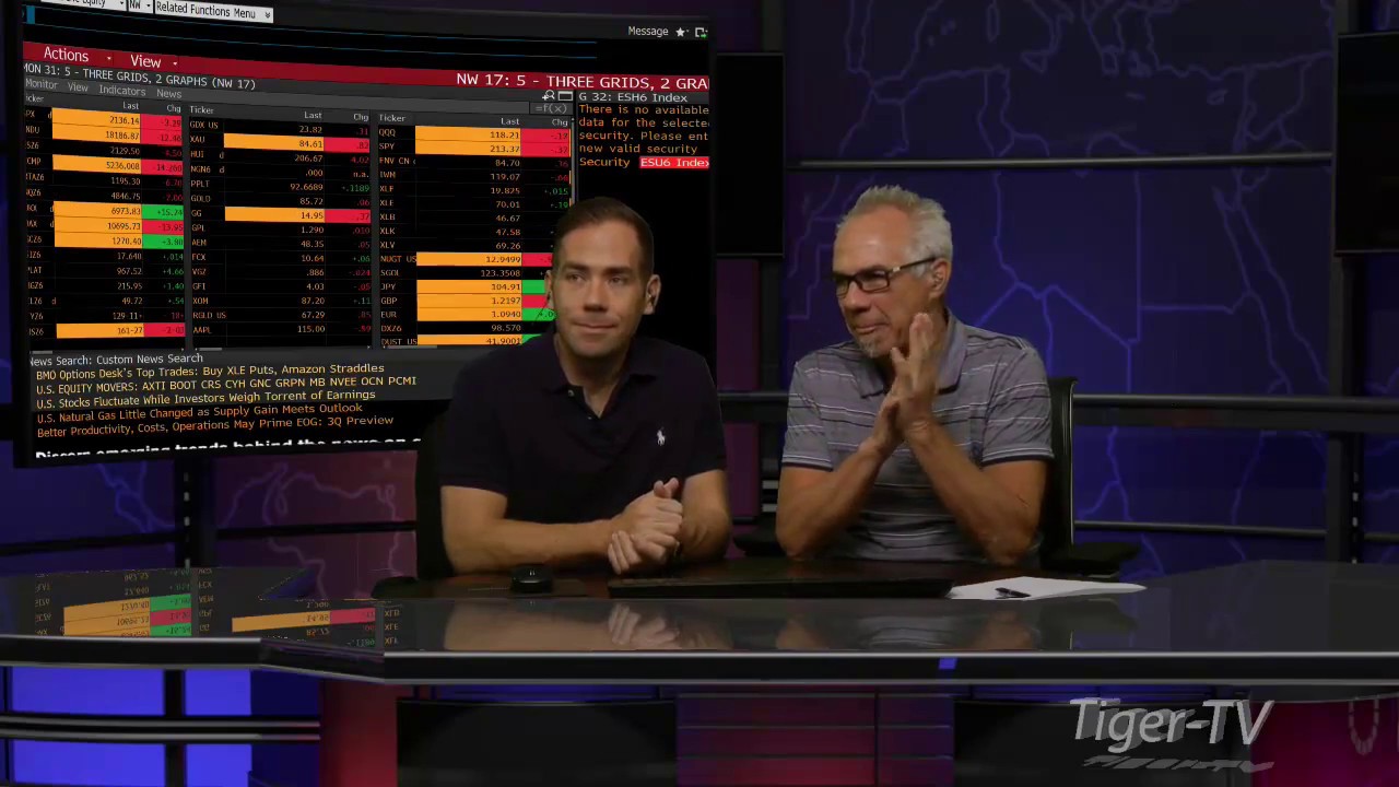 Scott from Colorado - Question on Trading DUST and NUGT