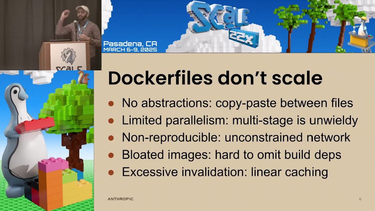 Docker Was Too Slow, So We Replaced It: Nix in Production