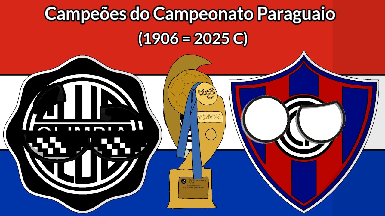 Campeões do Campeonato Paraguaio (1906 = 2025 C)