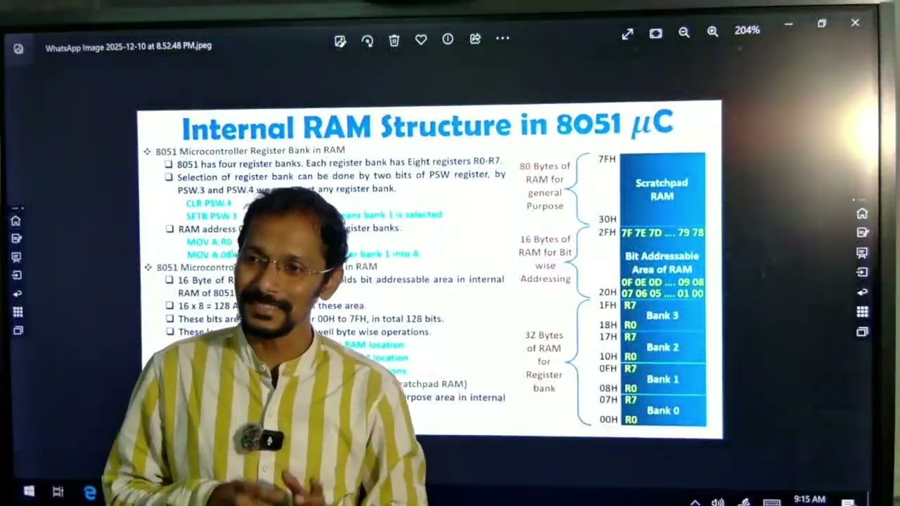 ROM organization And internal RAM STRUCTURE in 8051 | Polytechnic SNDTWU