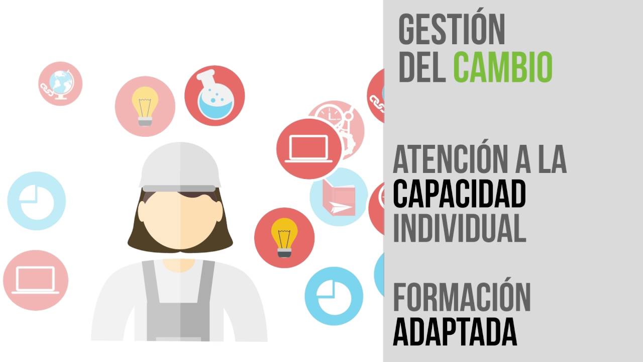¿Estamos preparados? Competencias profesionales para la Industria 4.0