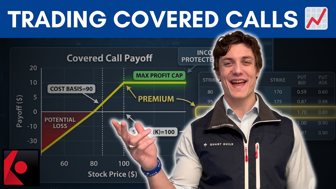 How to Trade the Covered Call