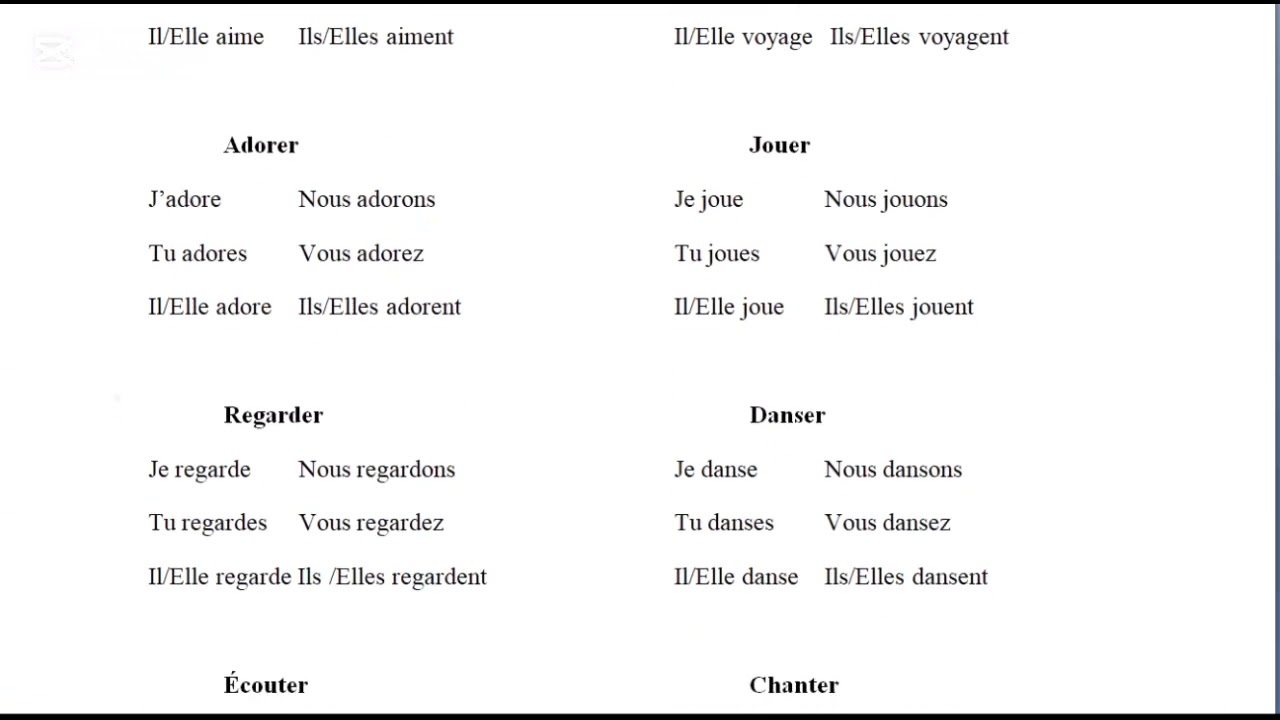 LESSON 36 - PASSIONS/ GOÛTS/LOISIRS/PASSE-TEMPS/DÉGOÛTS
