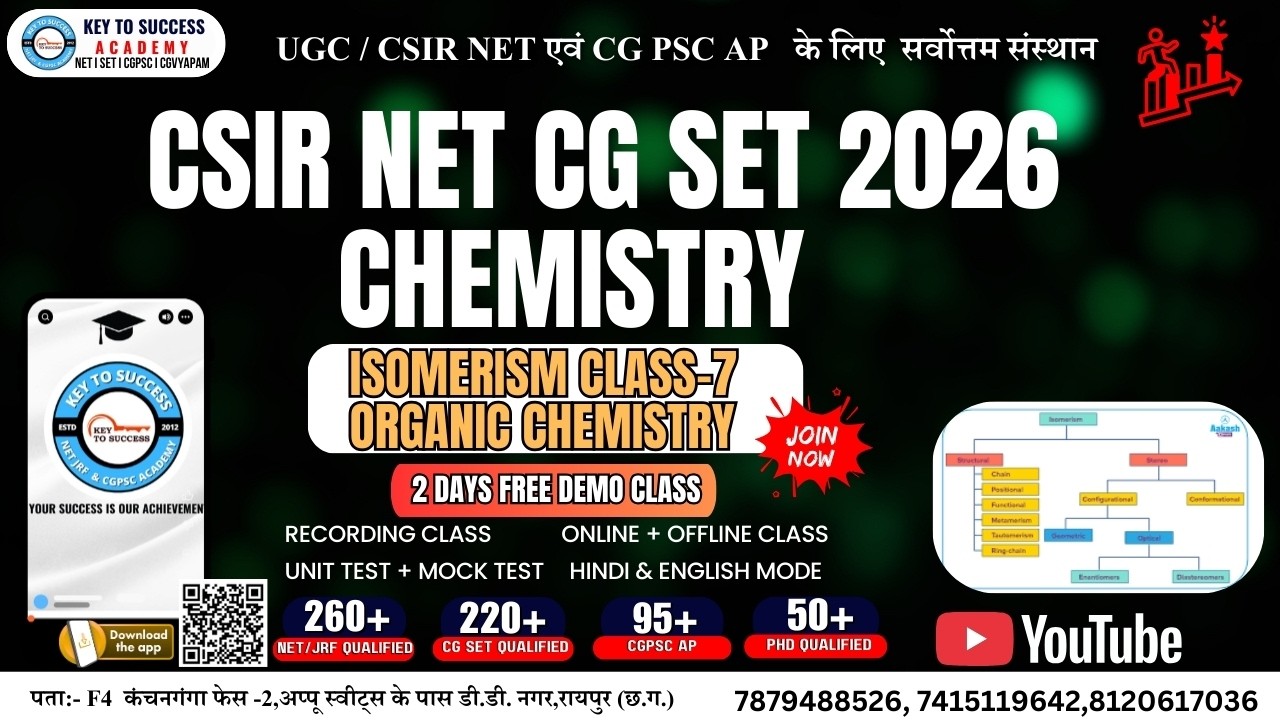 Isomerism Class-7 Organic Chemistry CSIR NET Chemistry