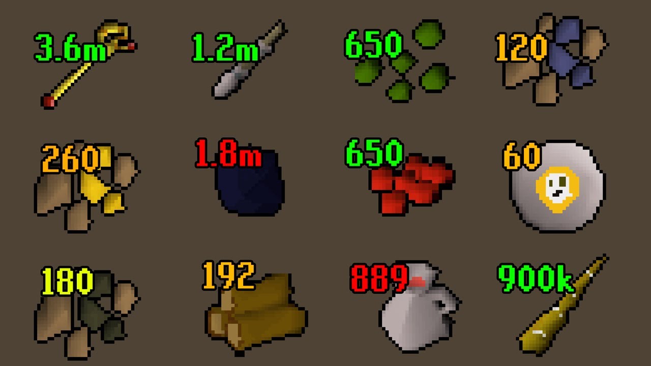 Have these Anti Botting Measures Fixed the OSRS Economy?