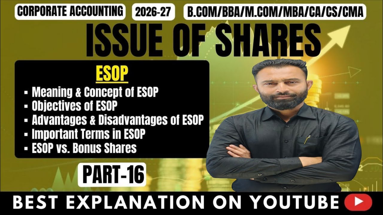 ESOP | Employee Stock Option Plan | Meaning | Objectives |Advantages | ESOP vs Bonus Share |Part-16 