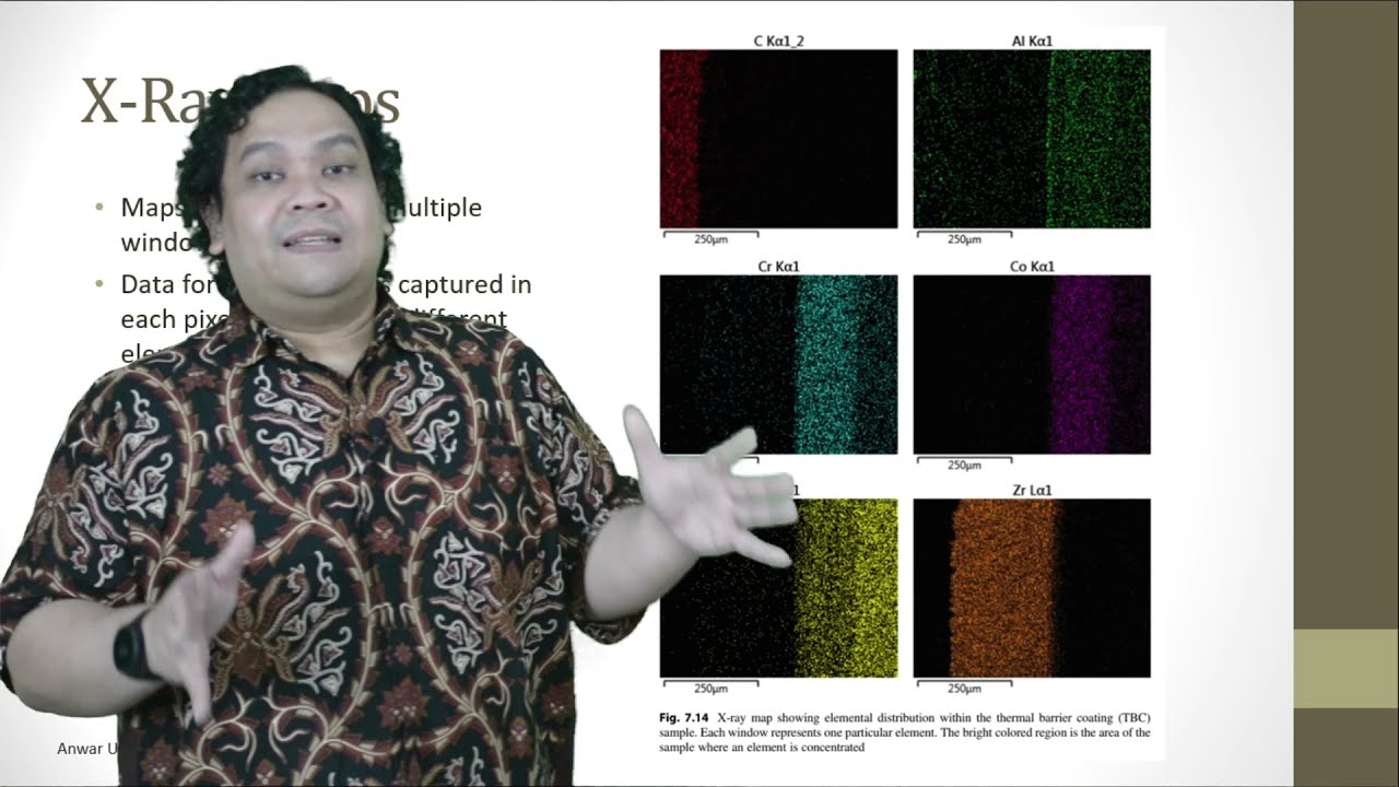 Scanning Electron Microscope - Energy Dispersive Spectroscopy HD