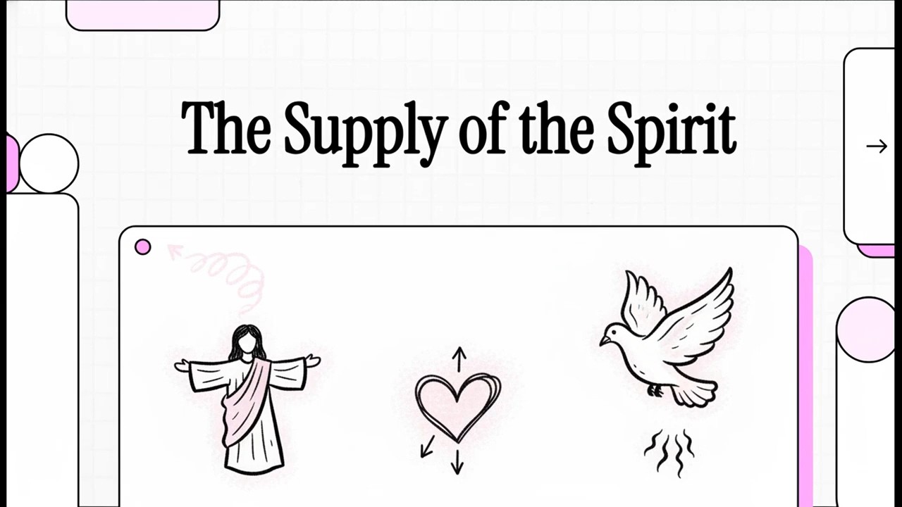 The Supply of the Spirit