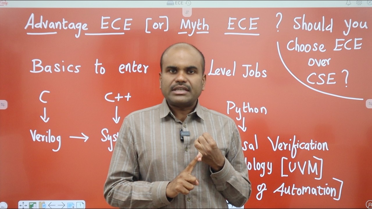 ✅ Advantage ECE or  ❌ Disadvantage ECE? | Should You Choose ECE over CSE? | Future MAP with Analysis