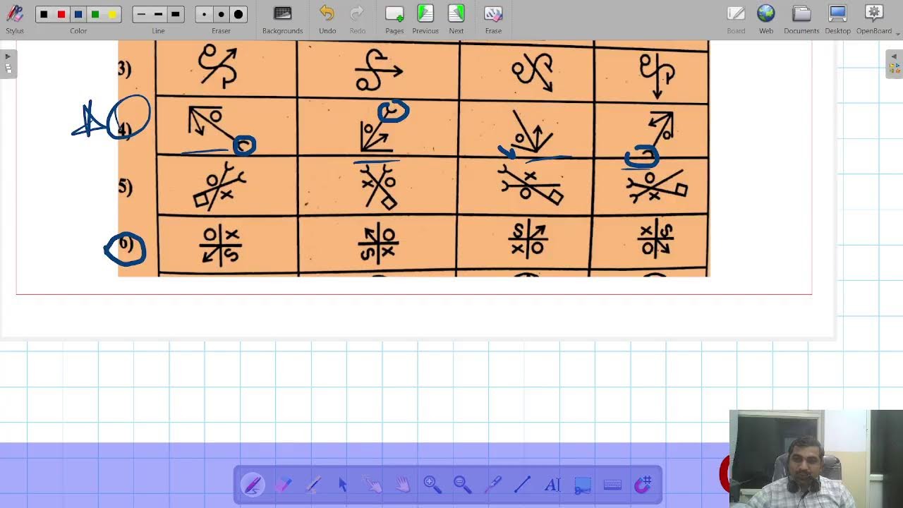 Classification - Numbers, Alphabet, Figure & Words