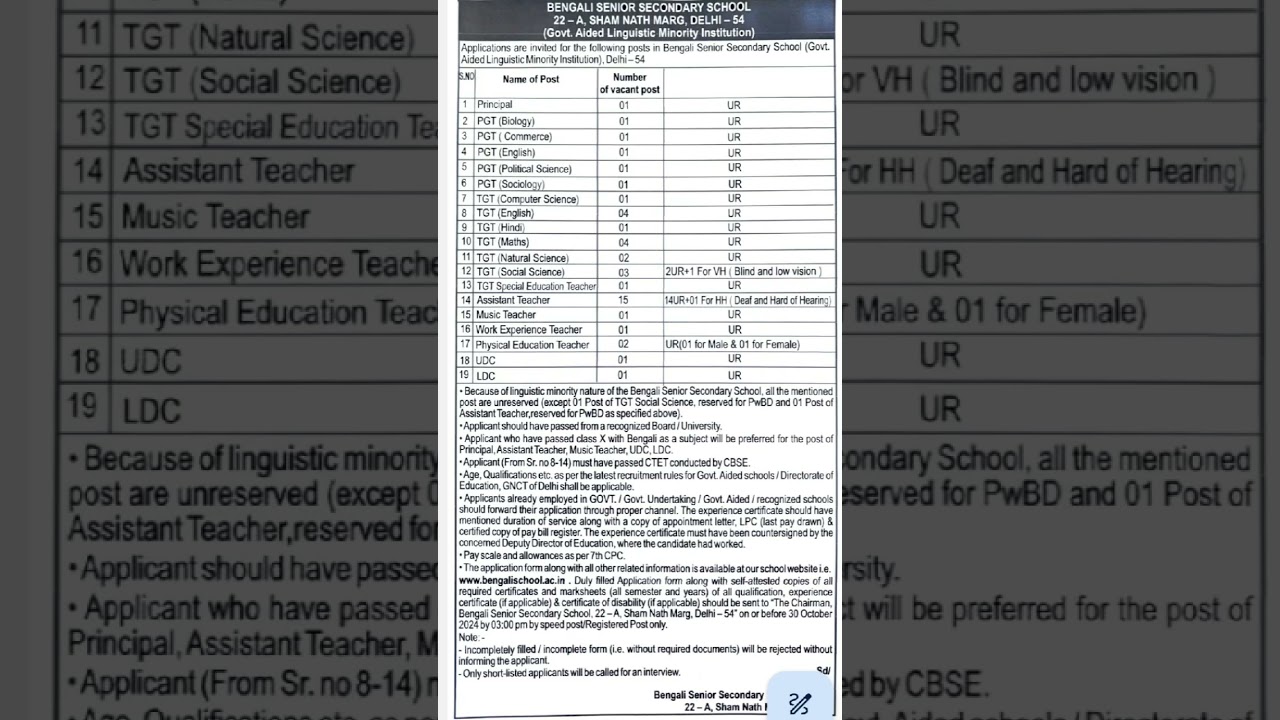 #Bengali Senior Secondary School# Govt Aided School# Principal,TGT,PGT, Assistant teacher,UDC,LDC