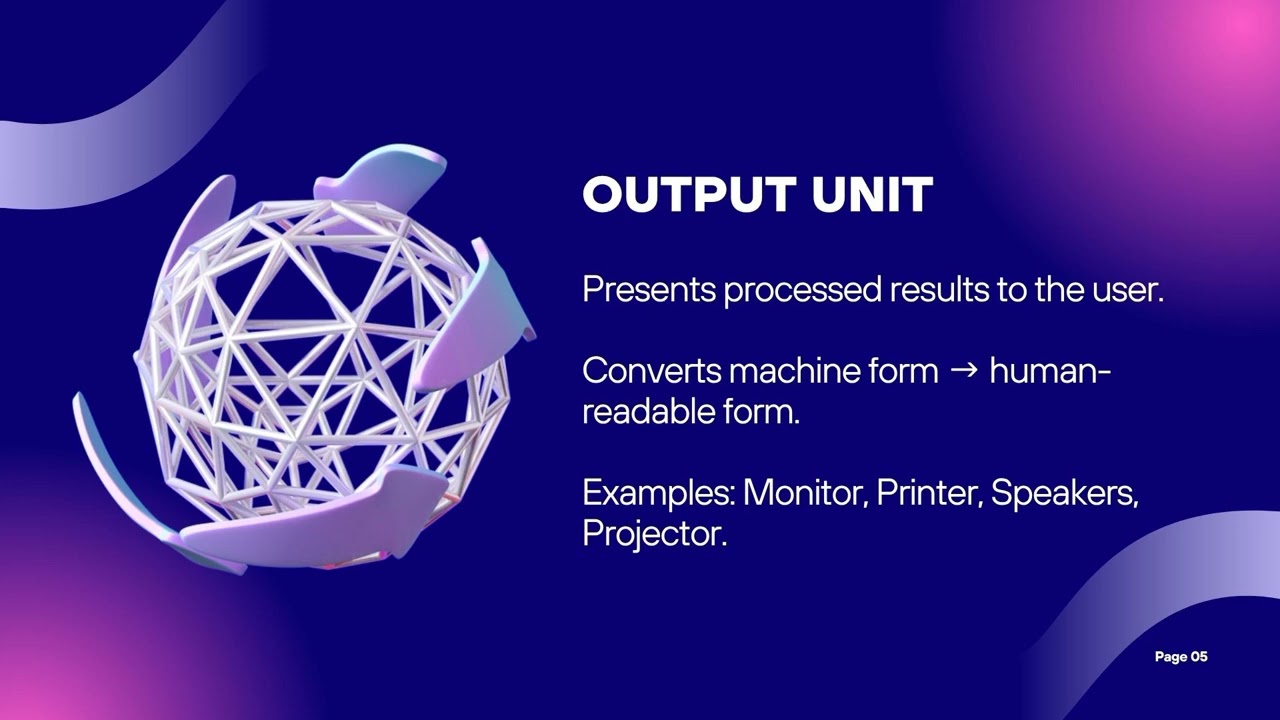 Functional units of a computer | Farshad MP