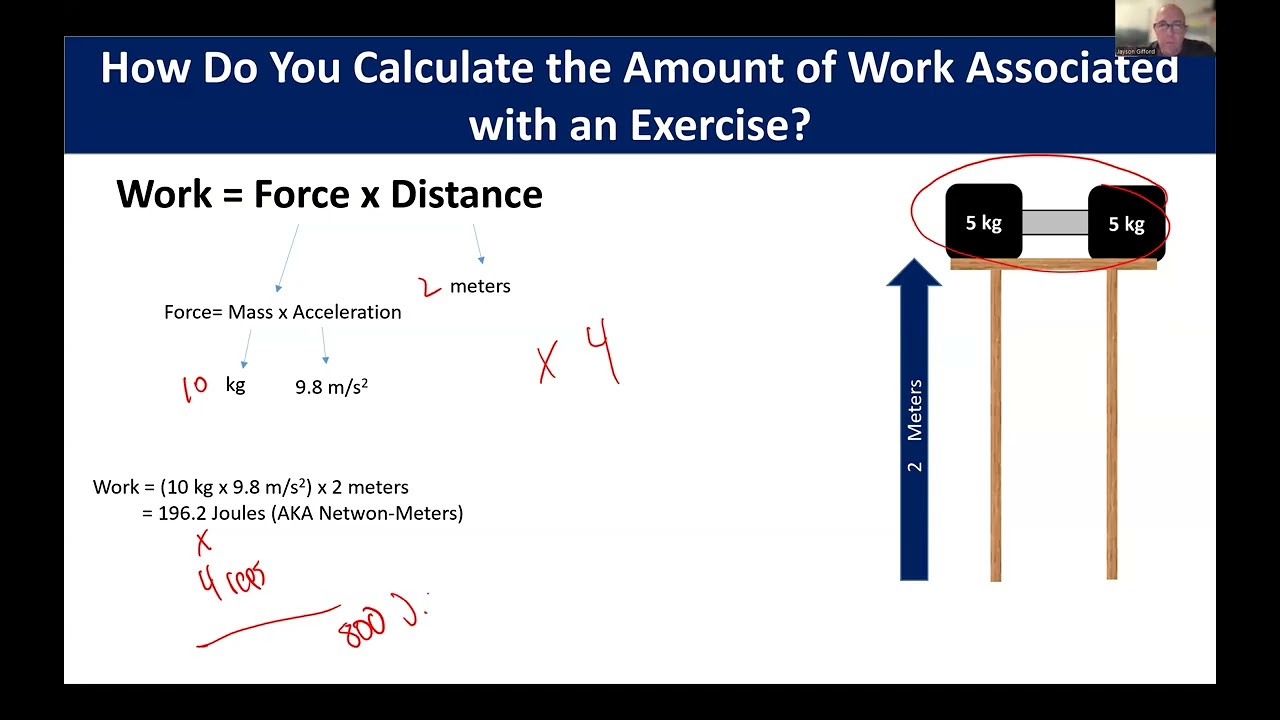 Intro to EXSC: Basics of quantifying work, power and caloric expenditure