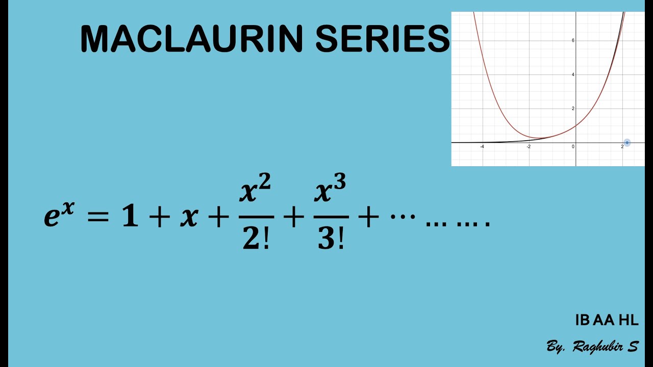 MACLAURIN SERIES 1 .1 BY RAGHUBIR S MAAHL