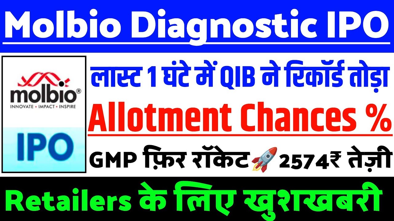 Molbio Diagnostics IPO Allotment chances | Molbio Diagnostics IPO GMP status ?