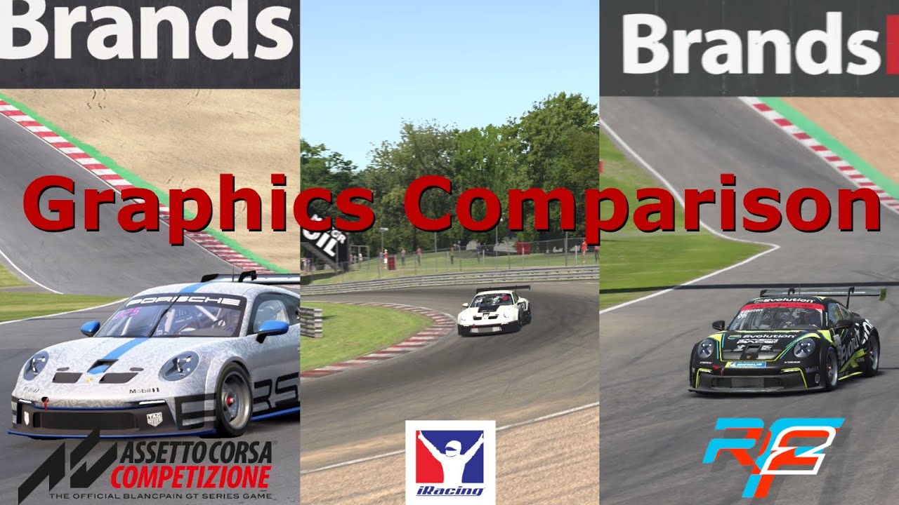 Performance Comparison | ACC vs iRacing vs rFactor 2