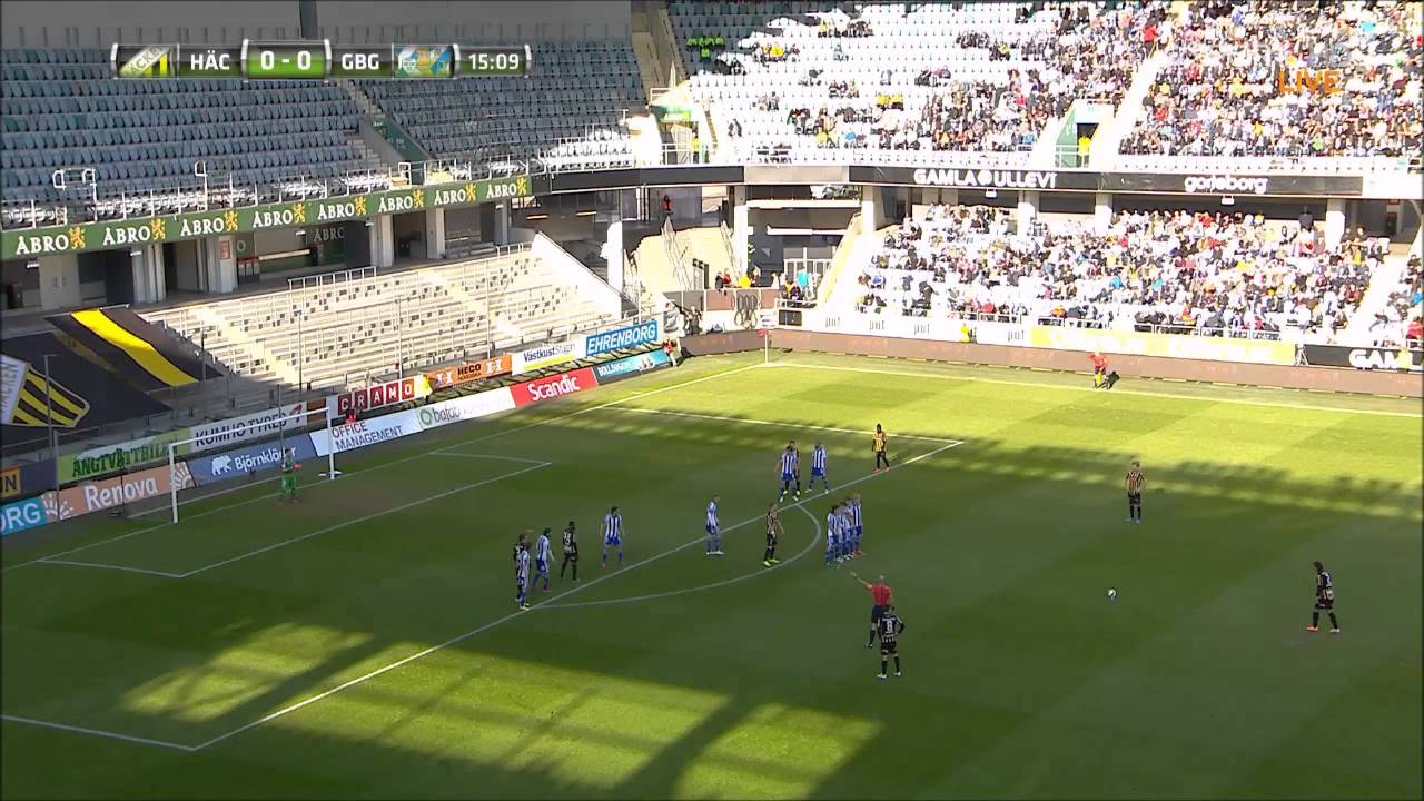 Allsvenskan 2015: BK Häcken - IFK Göteborg