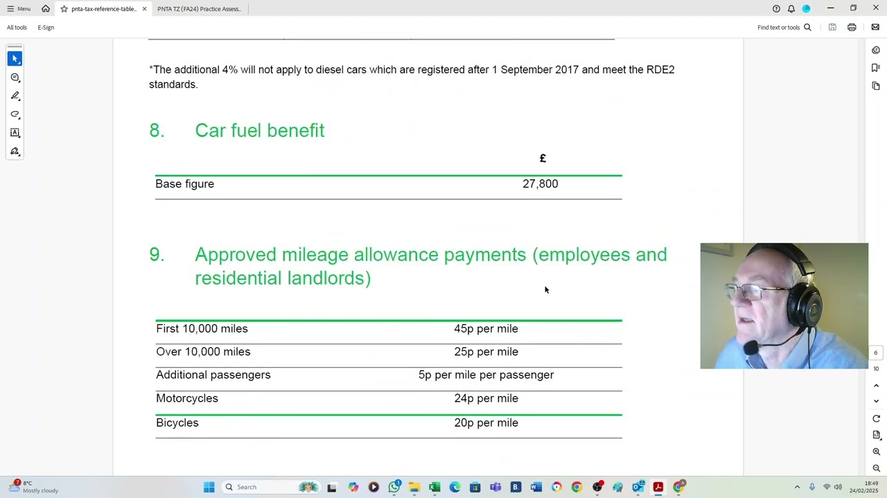 FA2024 Personal Tax papers task 2 and 3
