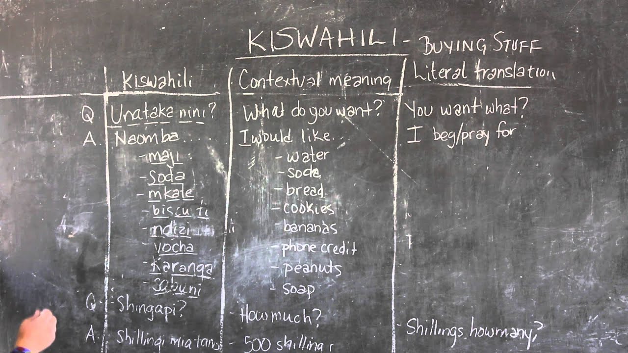 Video #9 - GO! presents: BEST Swahili Tutorials - BUYING STUFF (live from Tanzania)