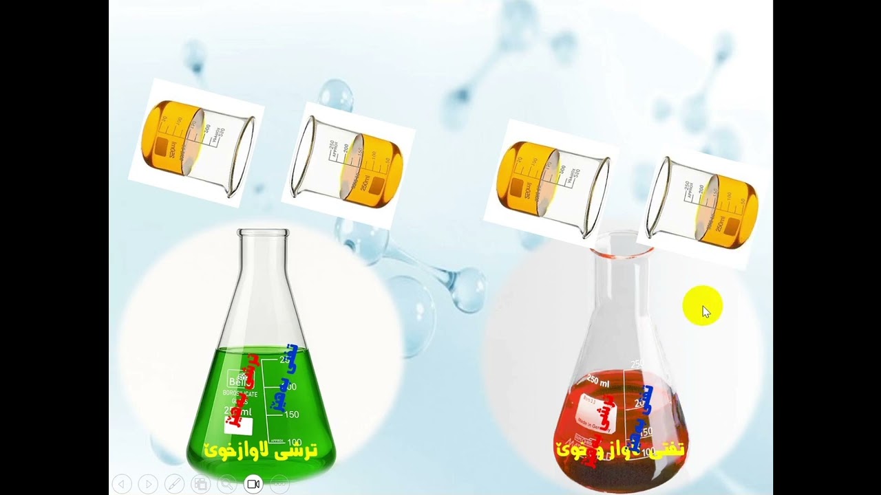 کیمیای 12بەندی شەش گیراوەی ڕێکخەر