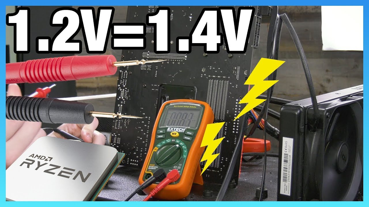 How to Kill Your CPU with 
