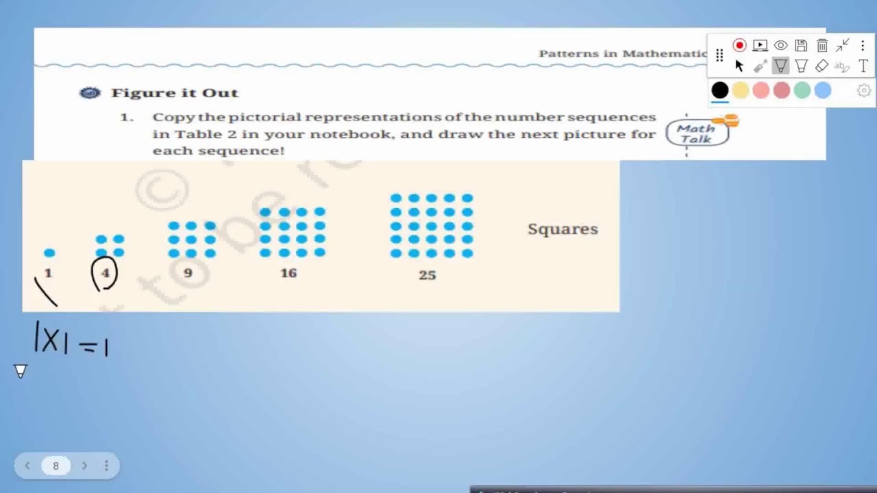 Class 6 Maths GanitaPrakash, Chapter 1, Patterns in Mathematics, Explanation and Exercise
