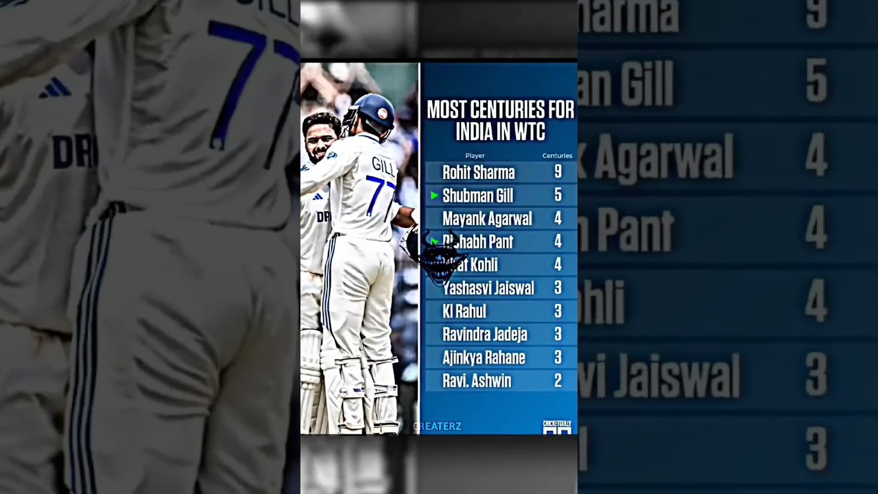 Shubman Gill is a pure talent 🙌🏻