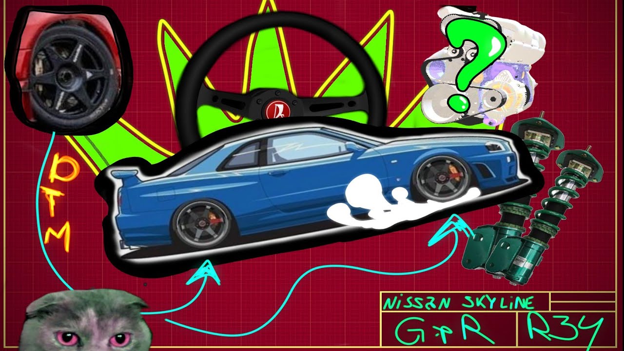 Лютый свап на Nissan skyline gtr r 34 ( SLRR )