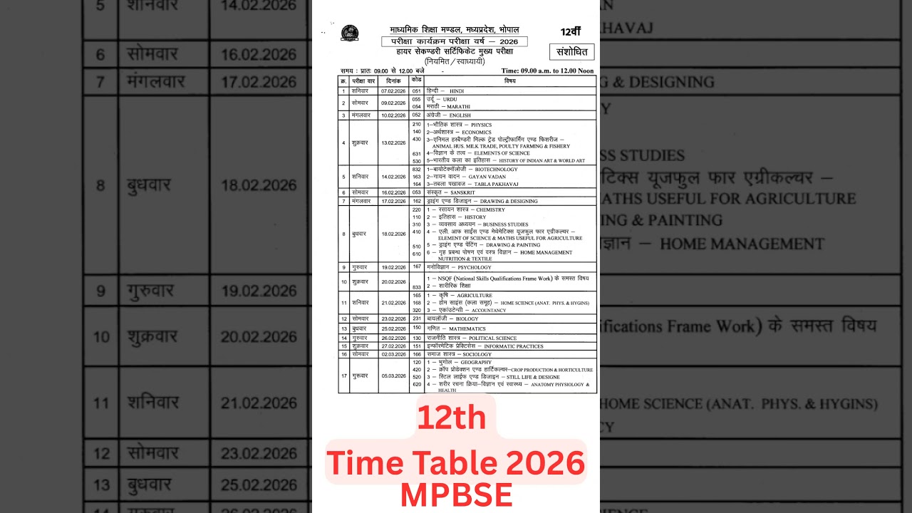 MP BOARD 12th Time Table 2026 Released #mpboard #news #sorts #timetable #video #viral #mpboardexam