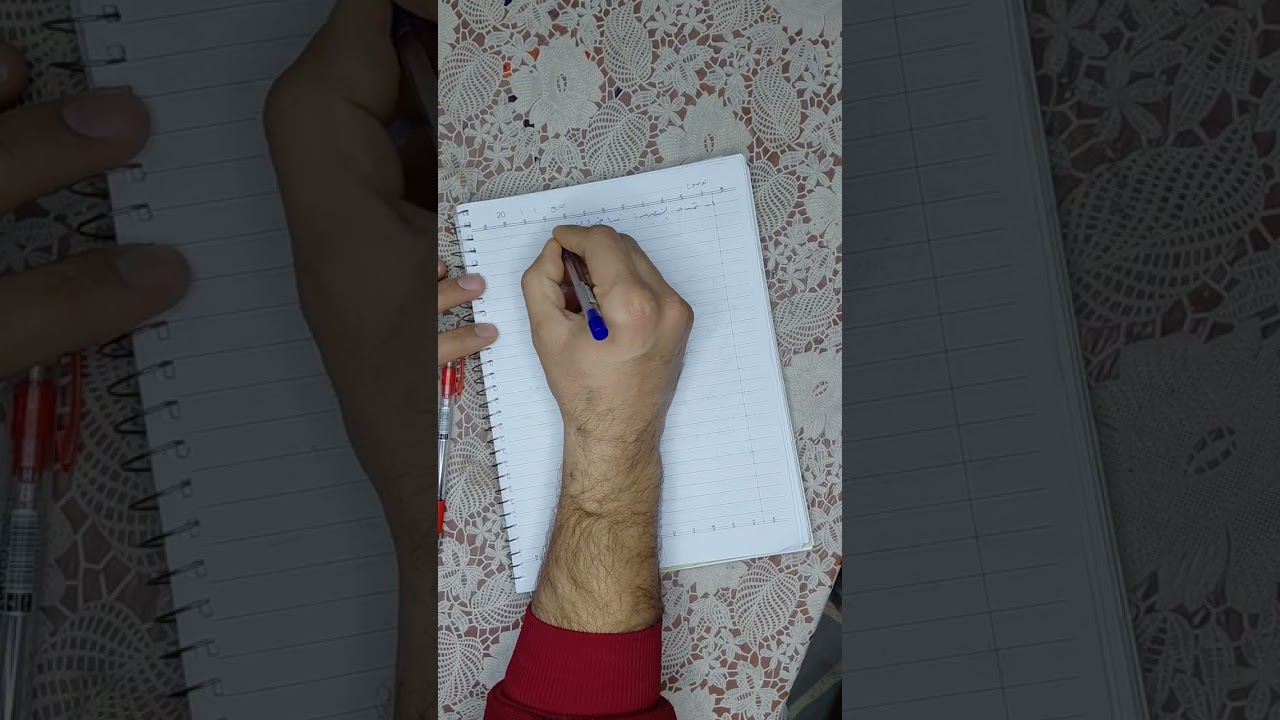 بكلوريا فيزياء النسبية الخاصة
