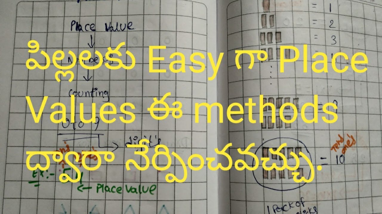 Place Values for Kids || Place Value Of The Digits In A Number || Easy Method To Place Values Telugu