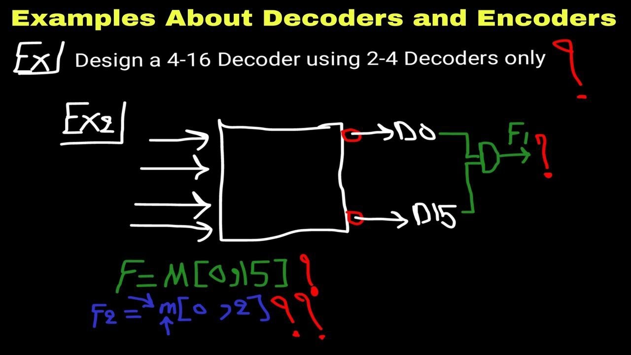 Digital Electronics 1: Solving Some Examples about Decoders, Encoders and implement F - ( Kurdish )
