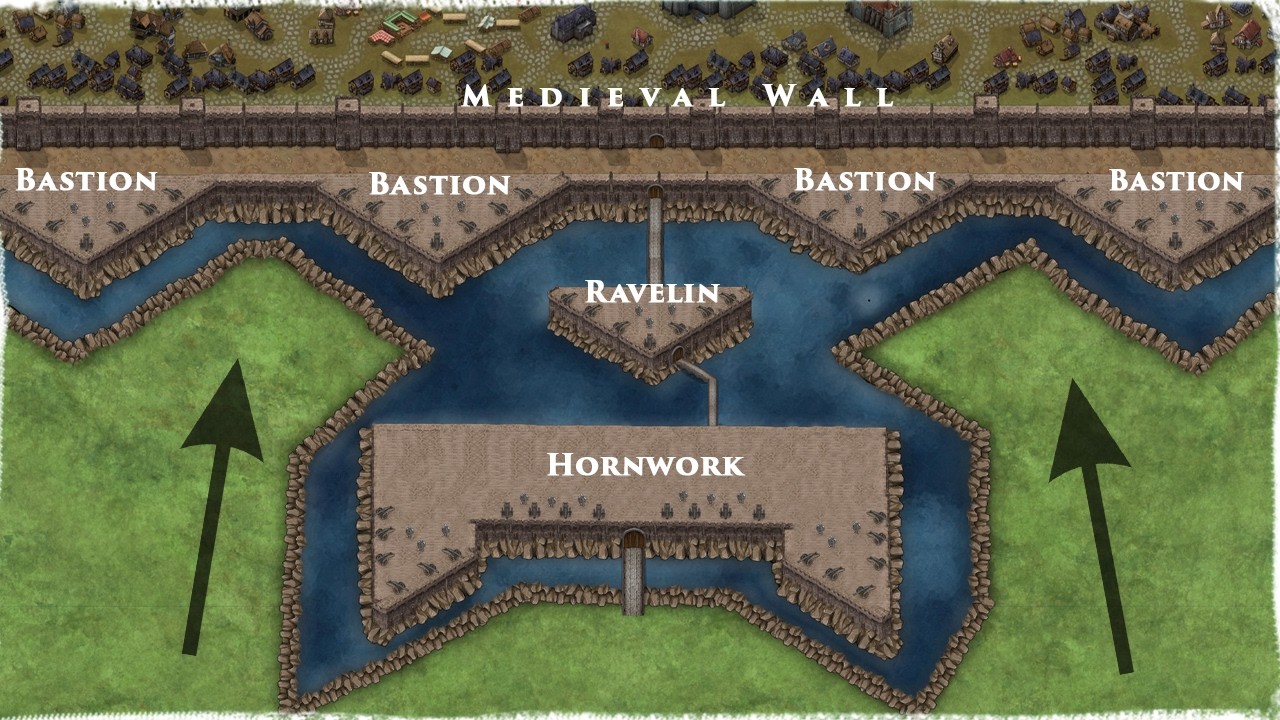 How to Defend a Star Fortress Forever in the 16th and Early 17th Century